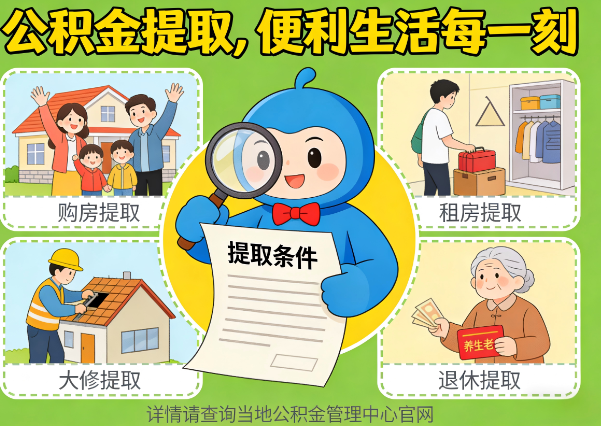 楚雄住房公积金提取业务的关键注意事项深度解析